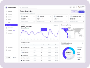 Business management dashboard UI design